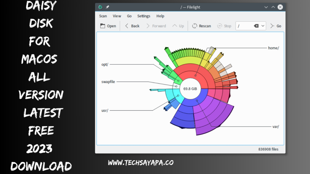 Daisy Disk For MacOS All Version Latest Free 2023 Download